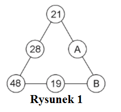 rys1