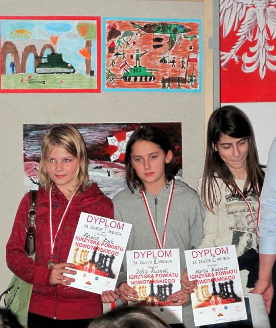 Kliknij aby zobaczyć pełny rozmiar